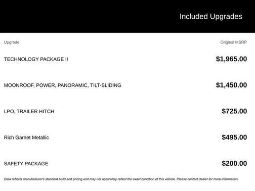 2022 Buick Envision AWD Avenir