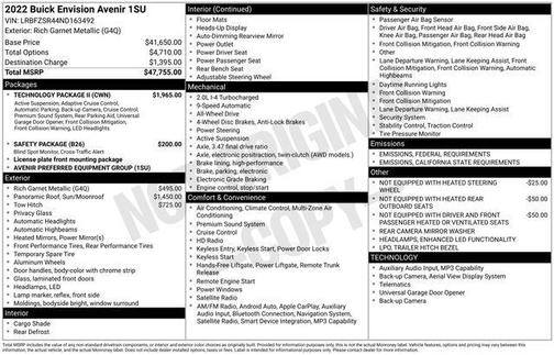2022 Buick Envision AWD Avenir