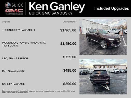 2022 Buick Envision AWD Avenir