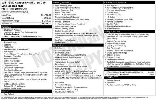 2021 GMC Canyon Denali