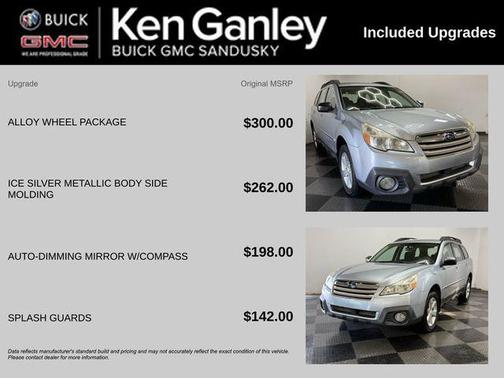 2014 Subaru Outback 2.5i