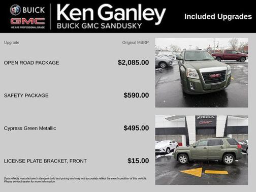 2015 GMC Terrain SLT-1