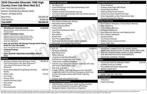 2020 Chevrolet Silverado 1500 High Country