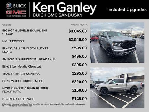 2024 RAM 1500 Big Horn/Lone Star