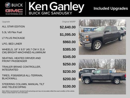 2014 Chevrolet Silverado 1500 1LT