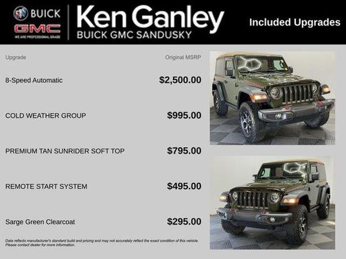 2021 Jeep Wrangler Rubicon
