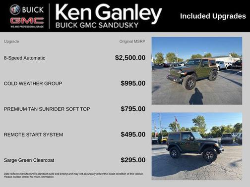 2021 Jeep Wrangler Rubicon
