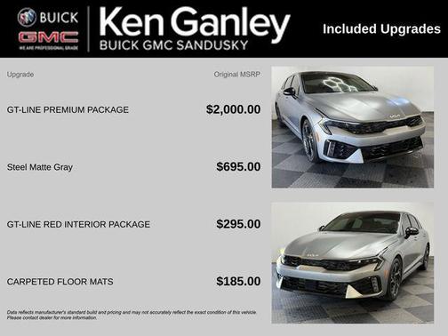 2025 Kia K5 GT-Line