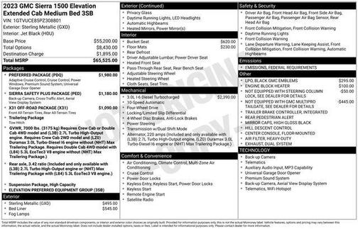 2023 GMC Sierra 1500 Elevation