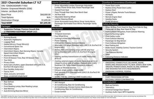 2021 Chevrolet Suburban LT