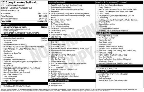 2020 Jeep Cherokee Trailhawk