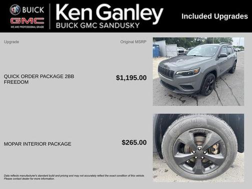 Sting-Gray Clearcoat 2021 Jeep Cherokee Latitude