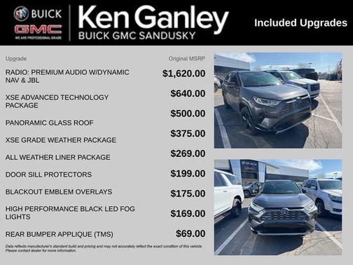 2020 Toyota RAV4 Hybrid SE