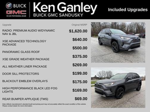 2020 Toyota RAV4 Hybrid SE