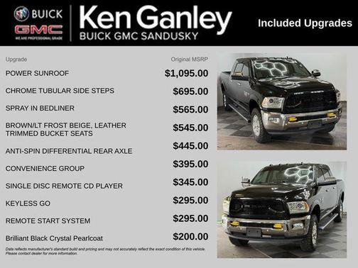 2018 RAM 2500 Laramie Mega Cab 4x4 6'4' Box