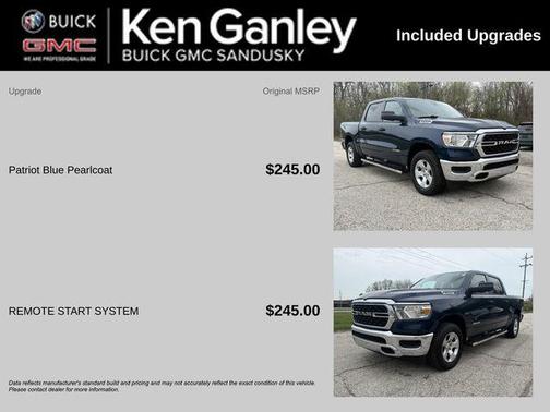 Patriot Blue Pearlcoat 2023 RAM 1500 Big Horn/Lone Star