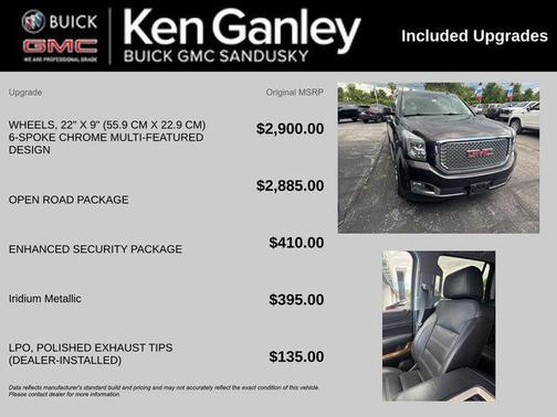 2017 GMC Yukon Denali