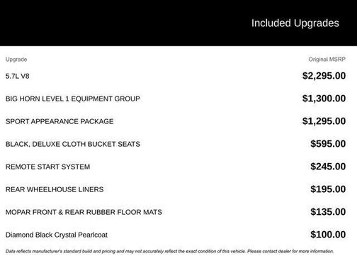2021 RAM 1500 Big Horn/Lone Star