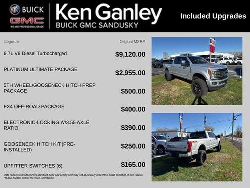 2018 Ford F-250 Platinum