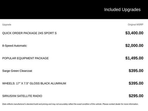 2022 Jeep Gladiator Sport S