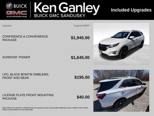 Summit White 2019 Chevrolet Equinox 1LT