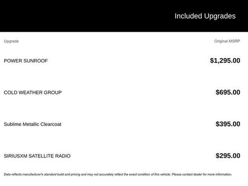 2023 Dodge Challenger GT