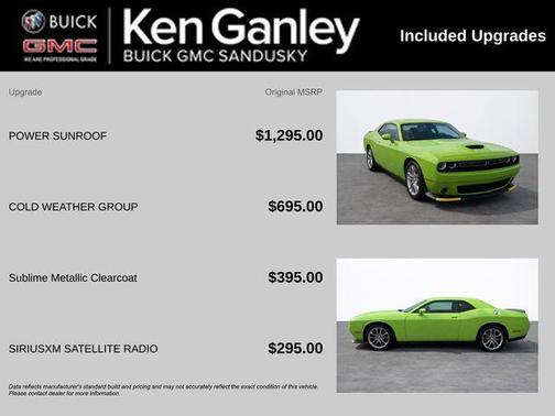 2023 Dodge Challenger GT