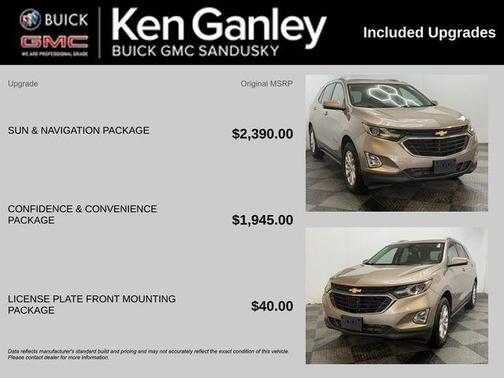 2019 Chevrolet Equinox 1LT