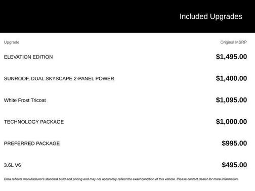 2022 GMC Acadia FWD SLT