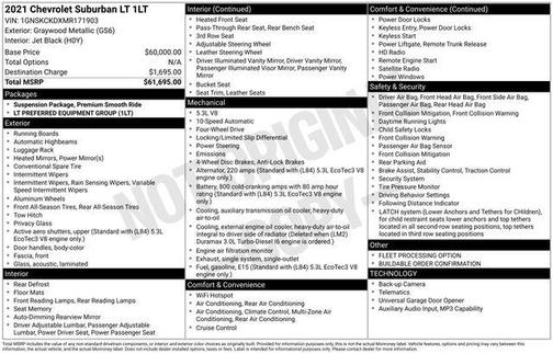 2021 Chevrolet Suburban LT