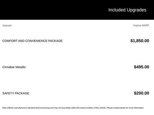 2022 Buick Envision FWD Preferred