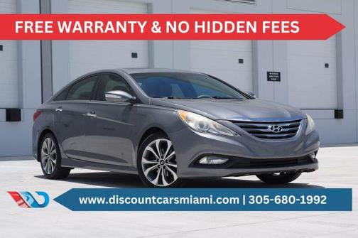 2014 Hyundai SONATA SE