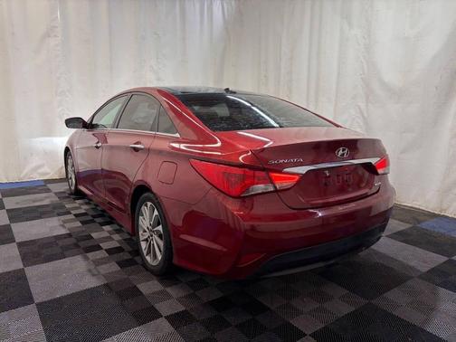 2014 Hyundai SONATA Limited