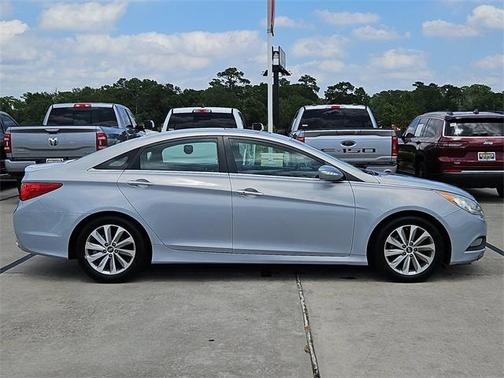 2014 Hyundai SONATA Limited 2.0T
