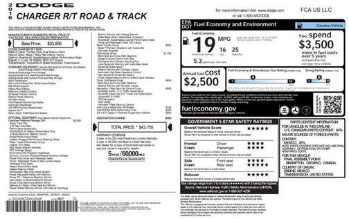 2016 Dodge Charger Road/Track
