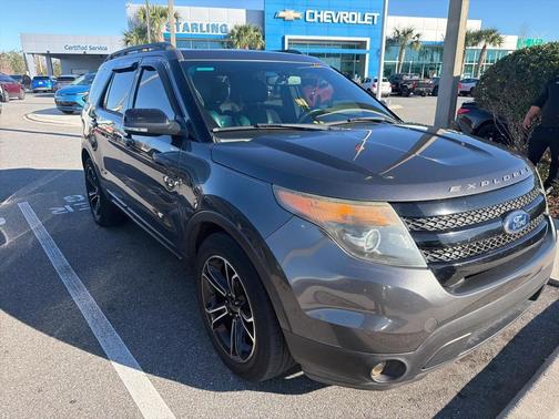 2015 Ford Explorer Sport