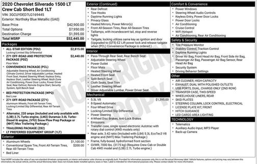 2020 Chevrolet Silverado 1500 LT