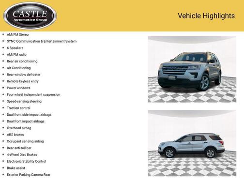 2018 Ford Explorer Base