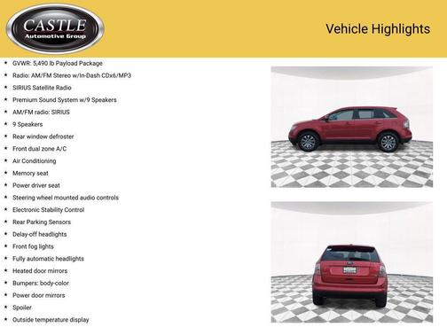 2010 Ford Edge Limited