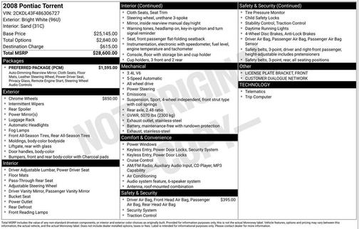 2008 Pontiac Torrent Base