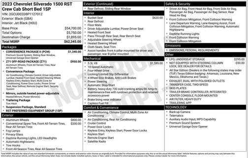 2023 Chevrolet Silverado 1500 RST