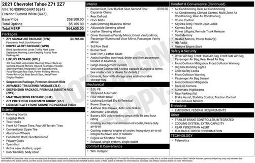 2021 Chevrolet Tahoe 4WD Z71