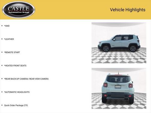 2015 Jeep Renegade Limited