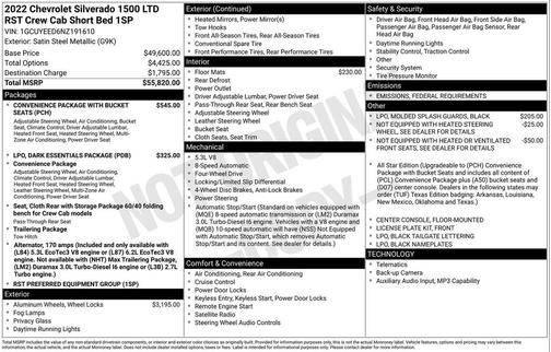 2022 Chevrolet Silverado 1500 RST