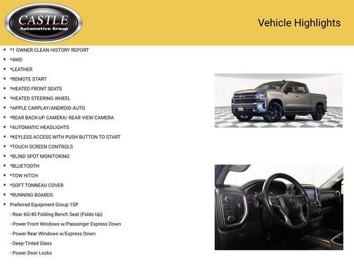 2022 Chevrolet Silverado 1500 RST