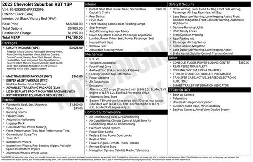 2023 Chevrolet Suburban RST