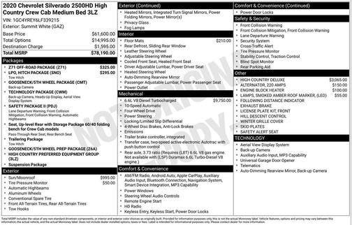Summit White 2020 Chevrolet Silverado 2500 High Country