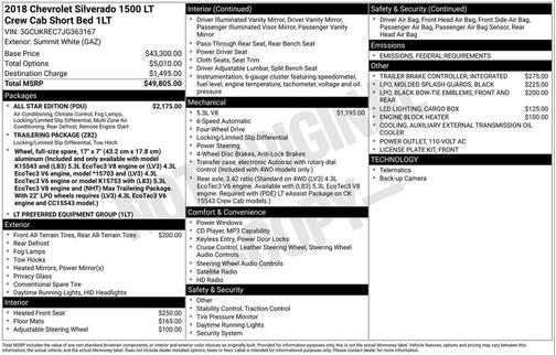 2018 Chevrolet Silverado 1500 1LT