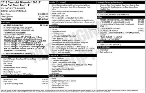 2018 Chevrolet Silverado 1500 1LT