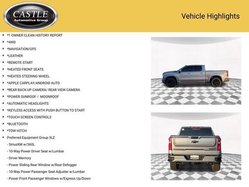 2023 Chevrolet Silverado 1500 High Country